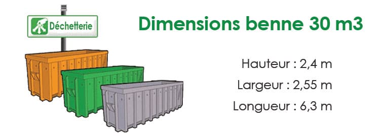 Dimensions benne 30 M3